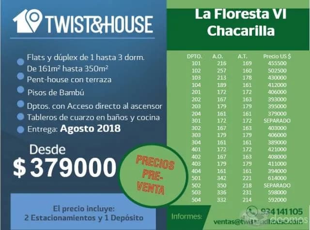 NUEVO PROYECTO FLORESTA VI - VENTA EN PLANOS - ENTREGA: AGOSTO 2018 - 1