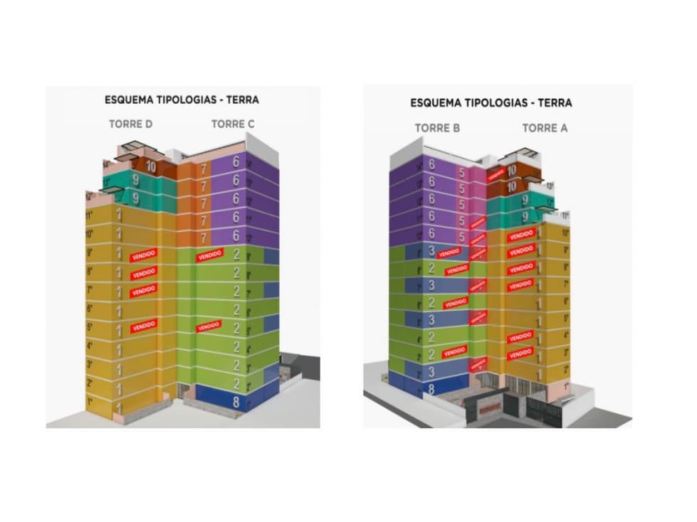 VENTA DE DEPARTAMENTOS EN CONDOMINIO TERRA - 1