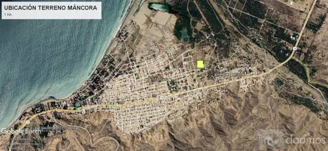 PROYECTO / INVERSIÓN EN MÁNCORA - 2