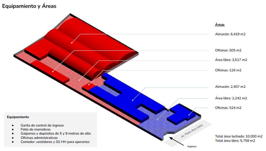 Amplio local Industrial en Ate - 1