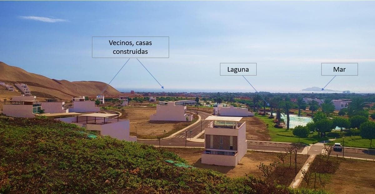 Venta De Terreno A 5Min Del Boulevard De Asia - 2