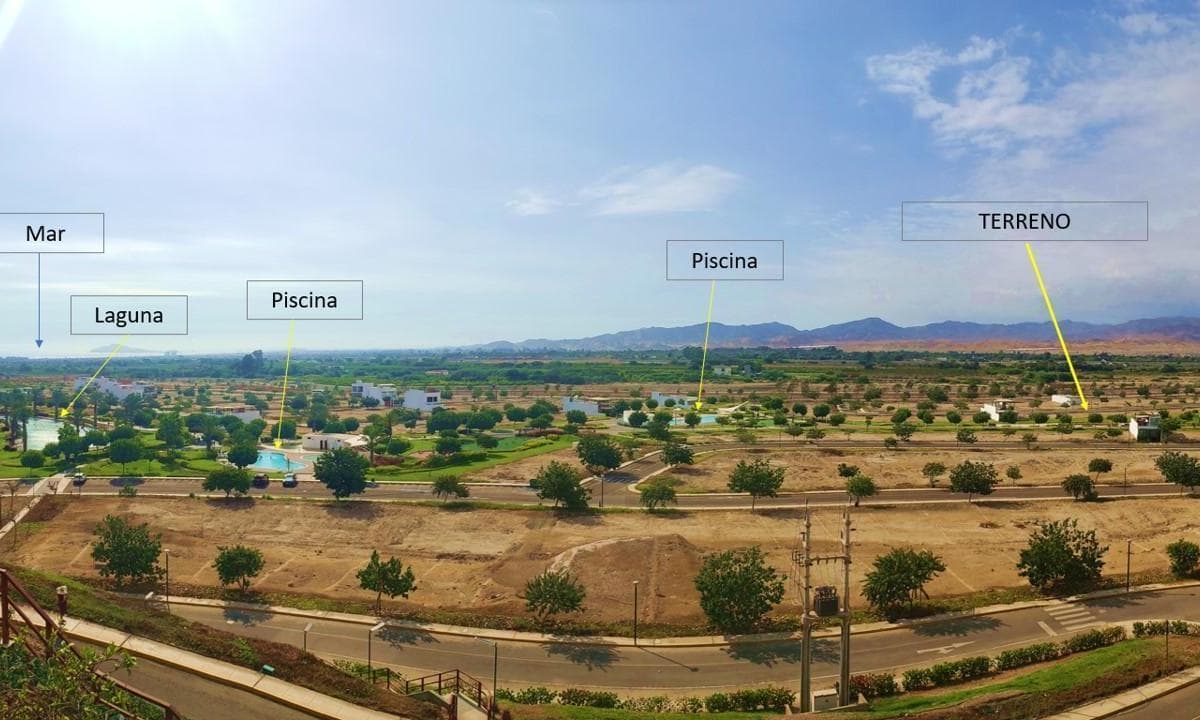 Venta De Terreno A 5Min Del Boulevard De Asia - 1