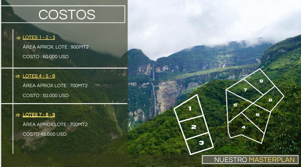 Lotes frente a Catarata de Gocta | Desde 700 m² z. turístico - 2