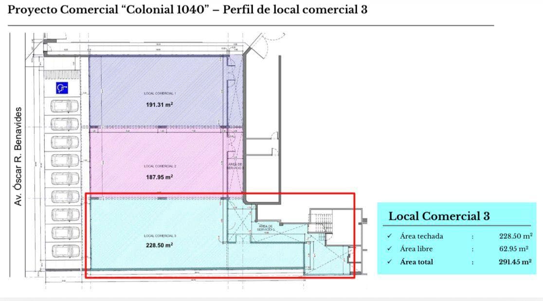 ALQUILER LOCAL COMERCIAL AV COLONIAL - 1